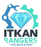 Itkan Rangers Logo